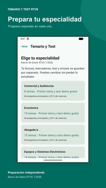 Lista de especialidades con el progreso de cada una